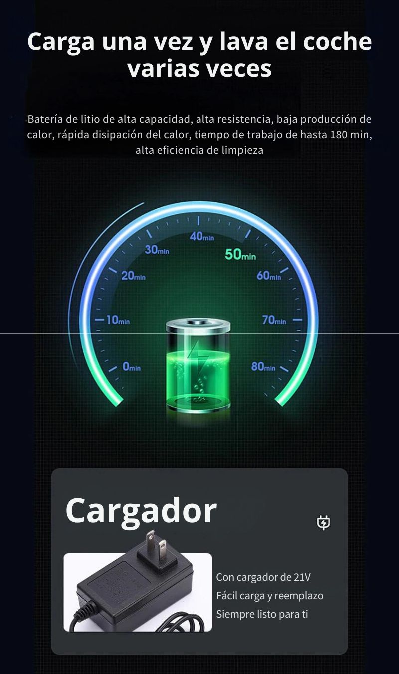 Hidrolavadora Inalámbrica Portátil