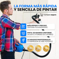 Compresor eléctrico de pintura multifuncional