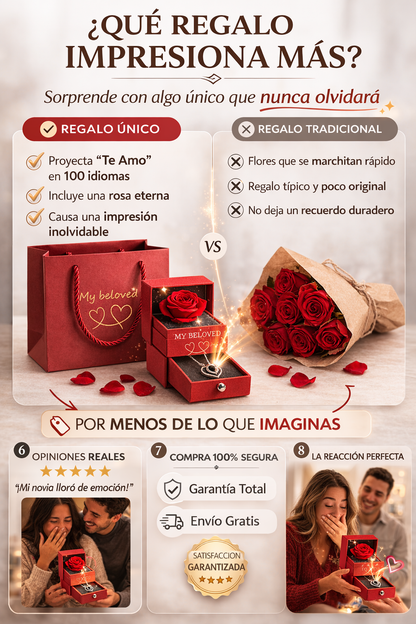 Collar Te amo en 100 idiomas de Plata en caja de rosa ascendente