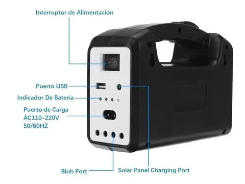 Kit de Emergencia Solar