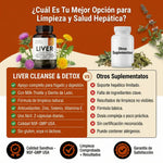 Liver Cleanse &amp; Detox Sandhus Nutrition® Ayuda a que tu Hígado Funcione Mejor, inicia desde hoy