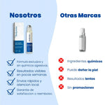 Bodywise Sérum Crecimiento Capilar
