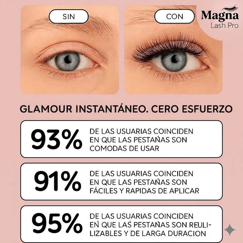 Pestañas Magnéticas Reutilizables