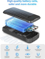 Cargador Solar Portátil con Linterna de Emergencia