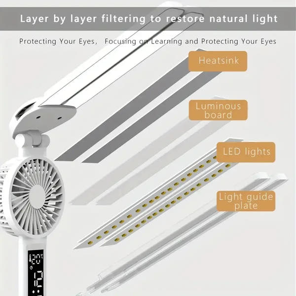 Lámpara LED Mágica con Ventilador