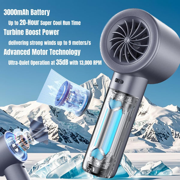 TurboFan Mini Portátil