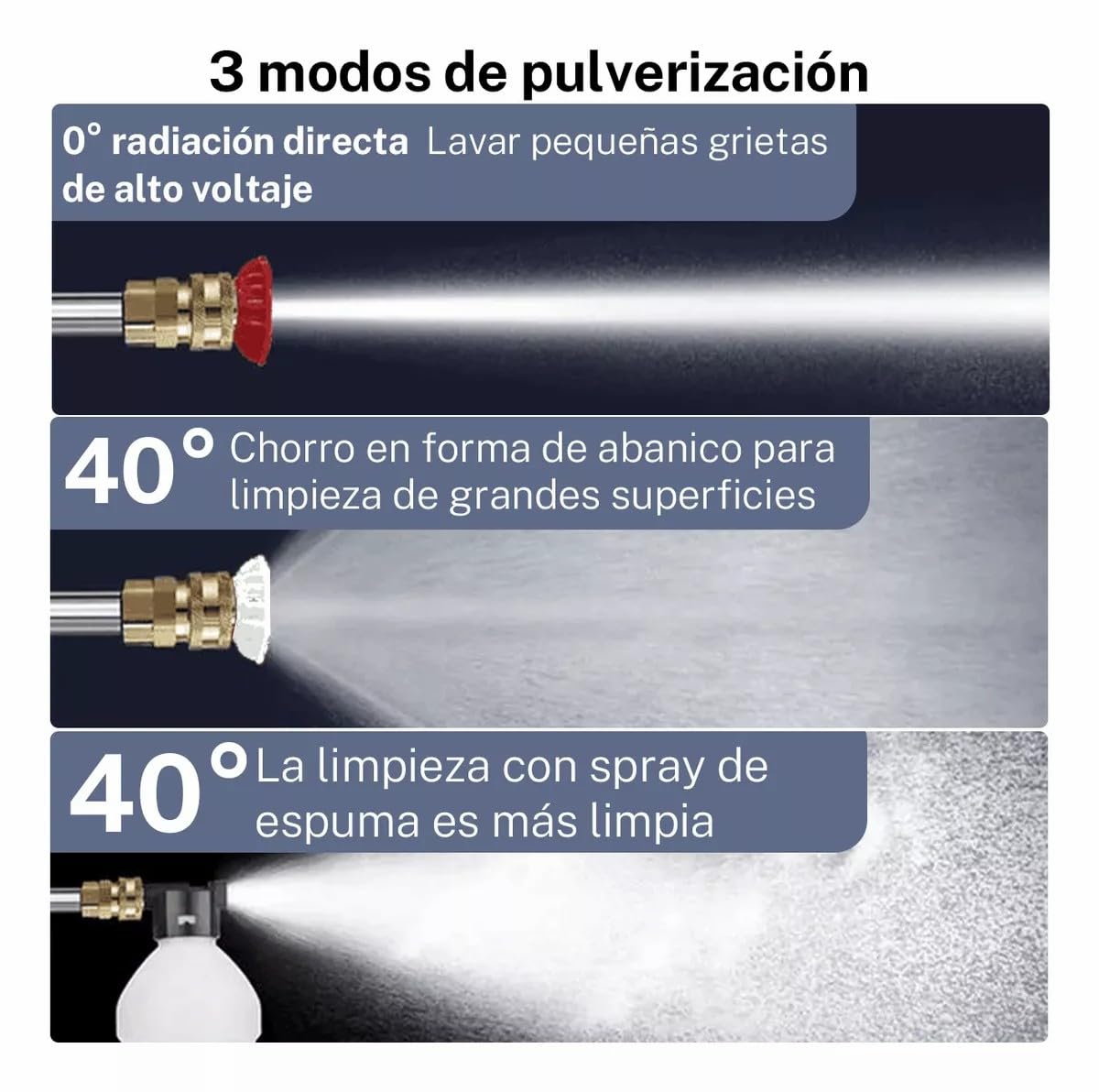 Hidrolavadora Inalámbrica Potente