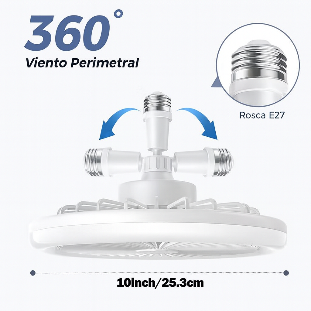 Foco ventilador de alta potencia de 5 niveles