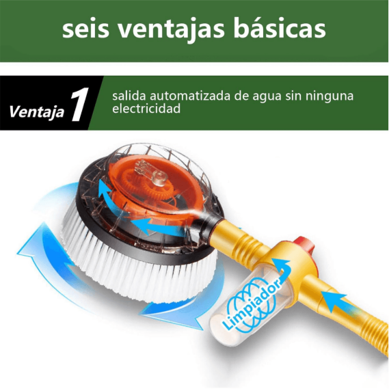 Cepillo Automático Giratorio 360°