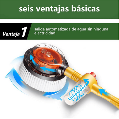 Cepillo Automático Giratorio 360°