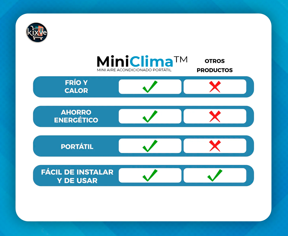 MINI AIRE ACONDICIONADO ENERGETICO