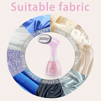 Vaporera de Ropa Portátil