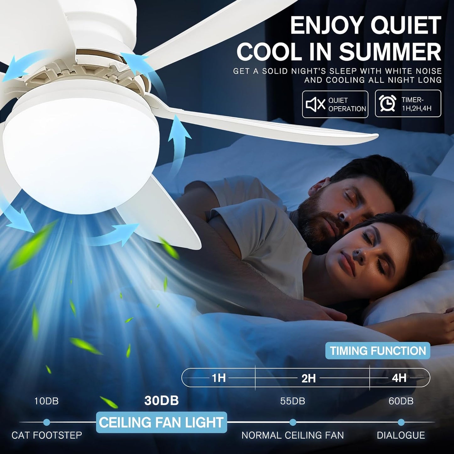 Foco ventilador regulable de 6 aspas