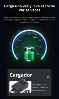 Hidrolavadora Inalámbrica Portátil